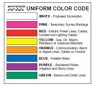 colorcode