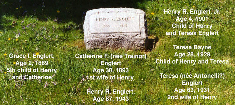 Henry Roman Englert, wives and kids